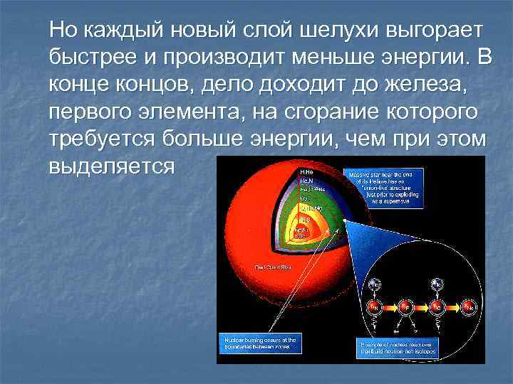 Но каждый новый слой шелухи выгорает быстрее и производит меньше энергии. В конце концов,