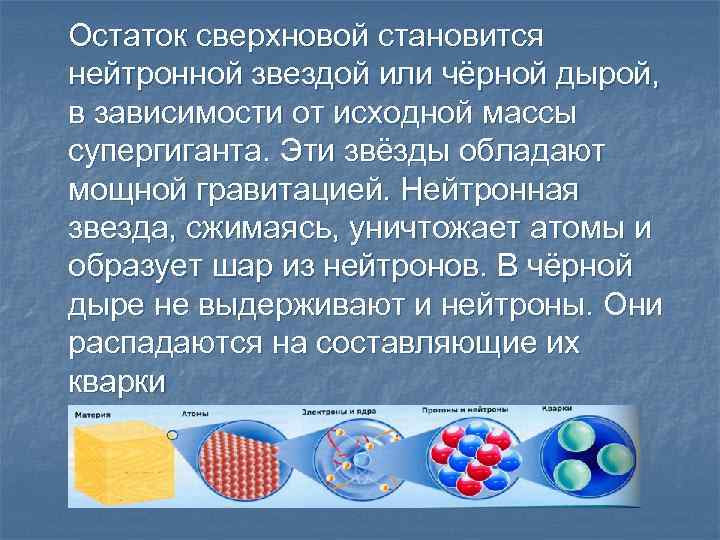 Остаток сверхновой становится нейтронной звездой или чёрной дырой, в зависимости от исходной массы супергиганта.