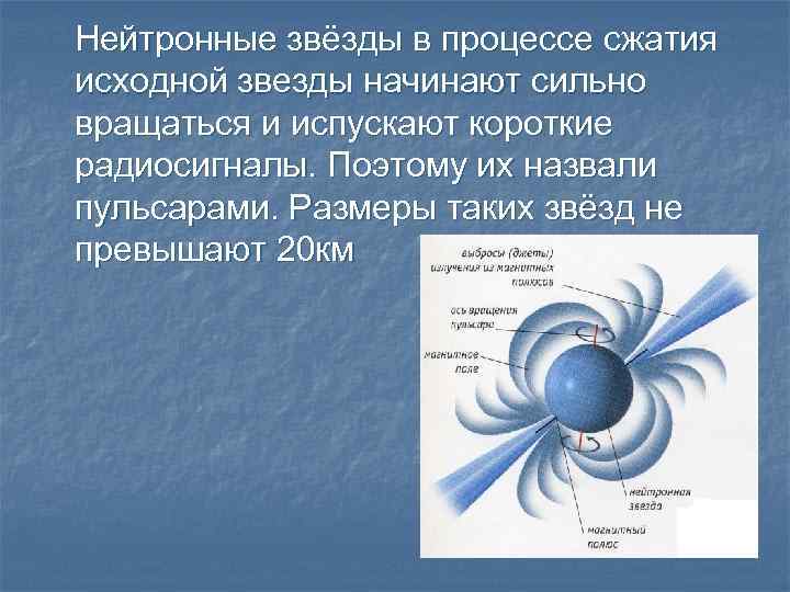 Нейтронные звёзды в процессе сжатия исходной звезды начинают сильно вращаться и испускают короткие радиосигналы.