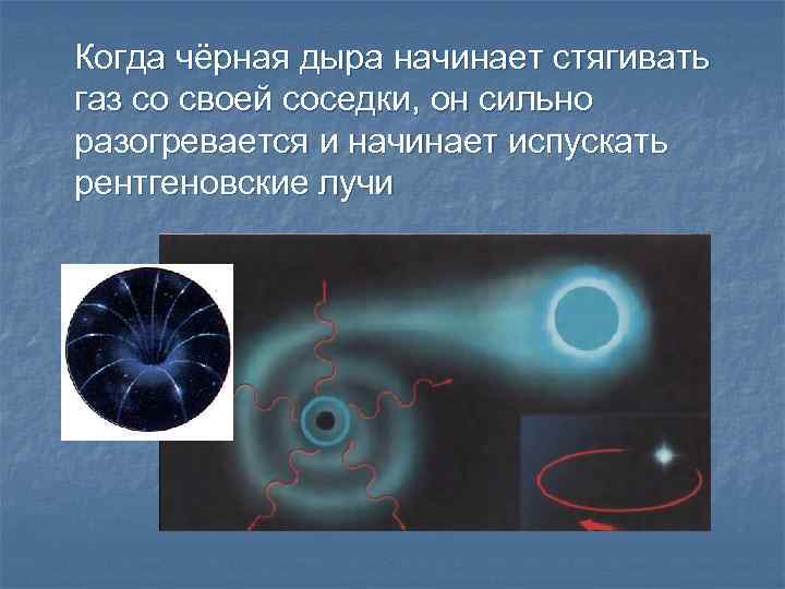 Когда чёрная дыра начинает стягивать газ со своей соседки, он сильно разогревается и начинает