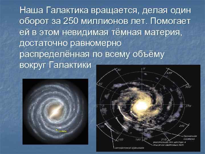 Наша Галактика вращается, делая один оборот за 250 миллионов лет. Помогает ей в этом