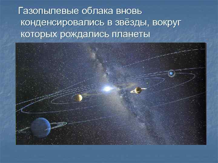 Газопылевые облака вновь конденсировались в звёзды, вокруг которых рождались планеты 