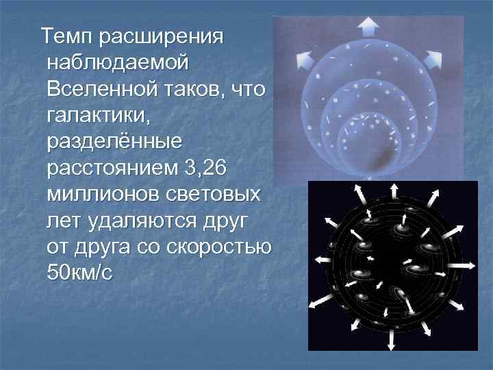 Темп расширения наблюдаемой Вселенной таков, что галактики, разделённые расстоянием 3, 26 миллионов световых лет