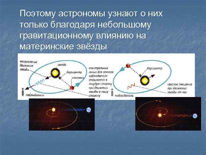 Поэтому астрономы узнают о них только благодаря небольшому гравитационному влиянию на материнские звёзды 