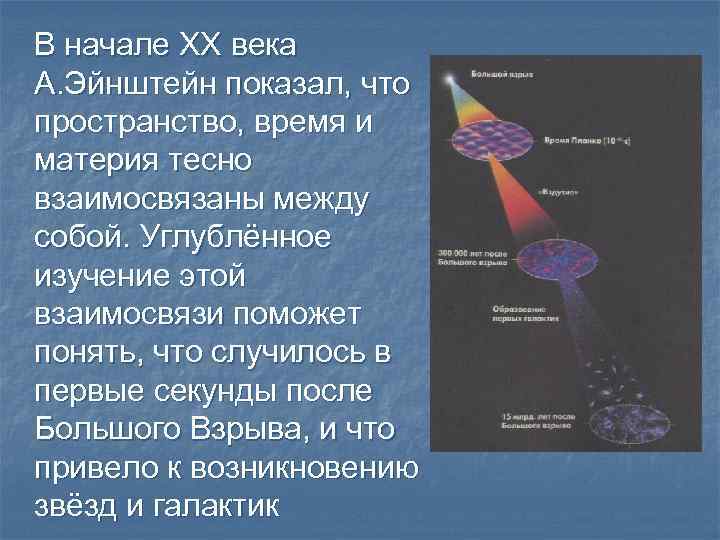 В начале ХХ века А. Эйнштейн показал, что пространство, время и материя тесно взаимосвязаны