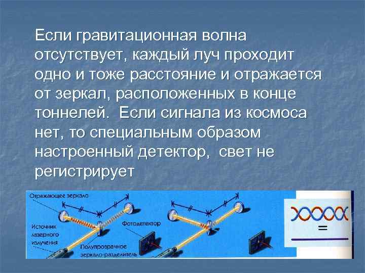 Если гравитационная волна отсутствует, каждый луч проходит одно и тоже расстояние и отражается от