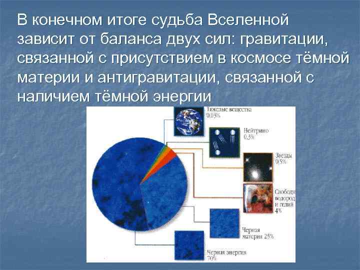 В конечном итоге судьба Вселенной зависит от баланса двух сил: гравитации, связанной с присутствием