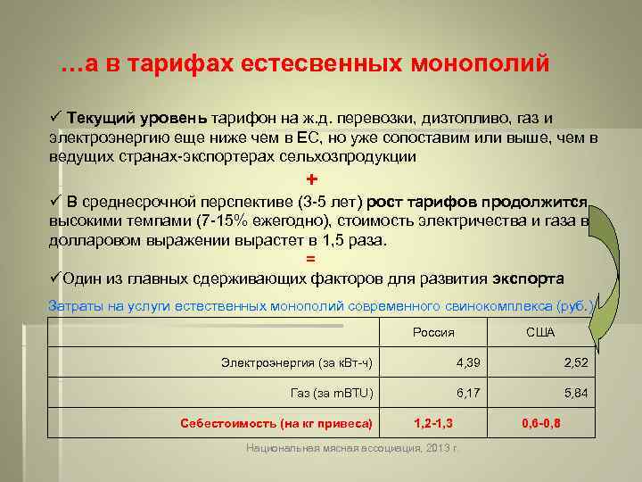 …а в тарифах естесвенных монополий ü Текущий уровень тарифон на ж. д. перевозки, дизтопливо,