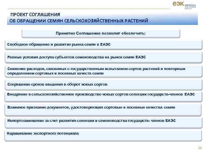 ПРОЕКТ СОГЛАШЕНИЯ ОБ ОБРАЩЕНИИ СЕМЯН СЕЛЬСКОХОЗЯЙСТВЕННЫХ РАСТЕНИЙ Принятие Соглашения позволит обеспечить: Свободное обращение и
