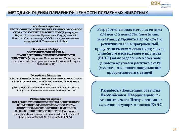 МЕТОДИКИ ОЦЕНКИ ПЛЕМЕННОЙ ЦЕННОСТИ ПЛЕМЕННЫХ ЖИВОТНЫХ Республика Армения ИНСТРУКЦИЯ ПО БОНИТИРОВКЕ КРУПНОГО РОГАТОГО СКОТА