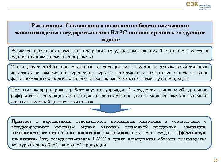 Реализация Соглашения о политике в области племенного животноводства государств-членов ЕАЭС позволит решить следующие задачи: