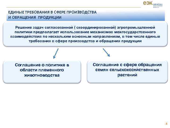 ЕДИНЫЕ ТРЕБОВАНИЯ В СФЕРЕ ПРОИЗВОДСТВА И ОБРАЩЕНИЯ ПРОДУКЦИИ Решение задач согласованной ( скоординированной) агропромышленной