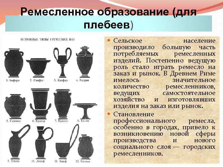 Ремесленное образование (для плебеев) Сельское население производило большую часть потребляемых ремесленных изделий. Постепенно ведущую