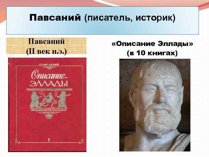 Павсаний (писатель, историк) Павсаний (II век н. э. ) «Описание Эллады» (в 10 книгах)