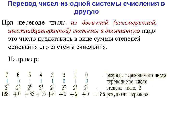 Перевод чисел из одной системы счисления в другую При переводе числа из двоичной (восьмеричной,