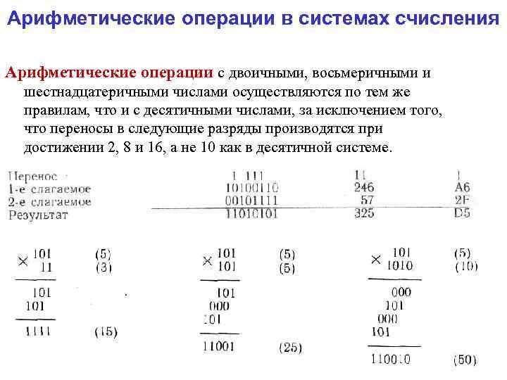 Арифметические операции в системах счисления Арифметические операции с двоичными, восьмеричными и шестнадцатеричными числами осуществляются