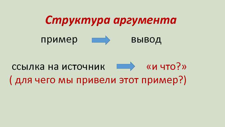 Структура аргумента пример вывод ссылка на источник «и что? » ( для чего мы