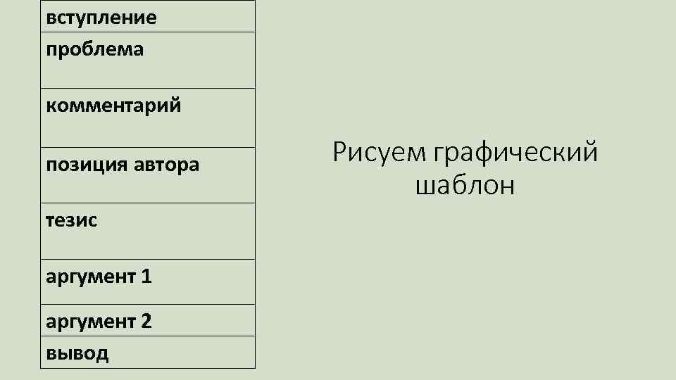 вступление проблема комментарий позиция автора тезис аргумент 1 аргумент 2 вывод Рисуем графический шаблон