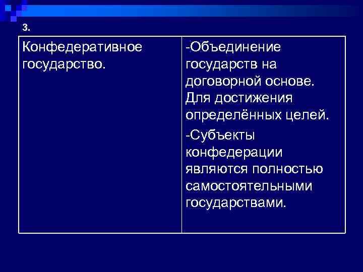 3. Конфедеративное государство. -Объединение государств на договорной основе. Для достижения определённых целей. -Субъекты конфедерации