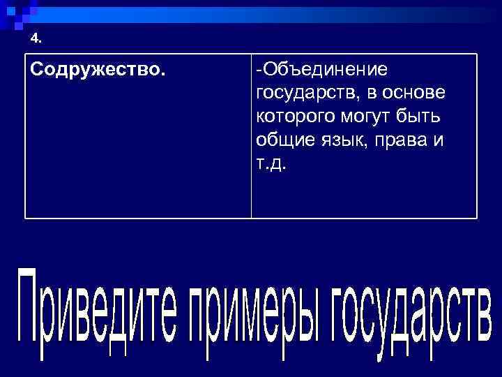 4. Содружество. -Объединение государств, в основе которого могут быть общие язык, права и т.