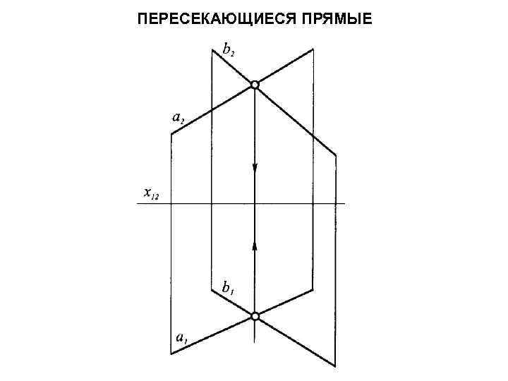 ПЕРЕСЕКАЮЩИЕСЯ ПРЯМЫЕ 