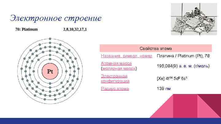 Электронное строение Свойства атома Название, символ, номер Платина / Platinum (Pt), 78 Атомная масса