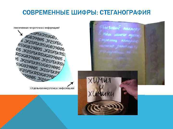 СОВРЕМЕННЫЕ ШИФРЫ: СТЕГАНОГРАФИЯ 