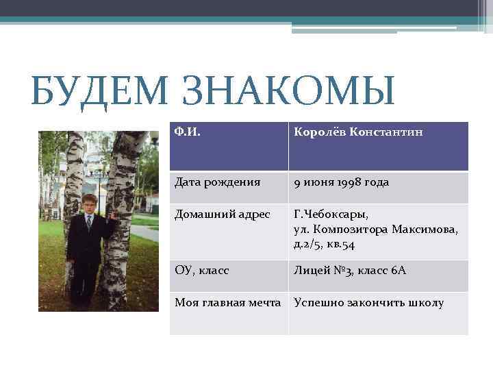 БУДЕМ ЗНАКОМЫ Ф. И. Королёв Константин Дата рождения 9 июня 1998 года Домашний адрес