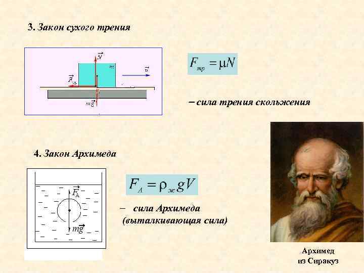 Закон силы трения