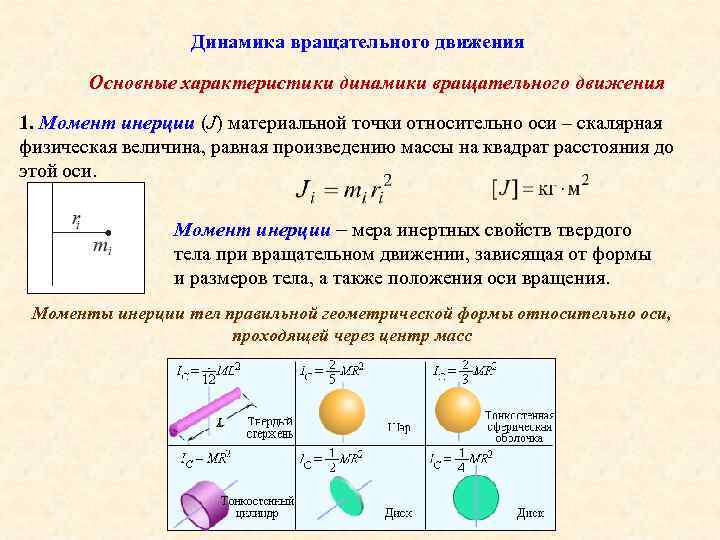 Момент форма. Тело положение оси вращения момент инерции. Моменты инерции тел правильной формы. Моменты инерции однородных тел правильной формы. Момент инерции вращательного движения.