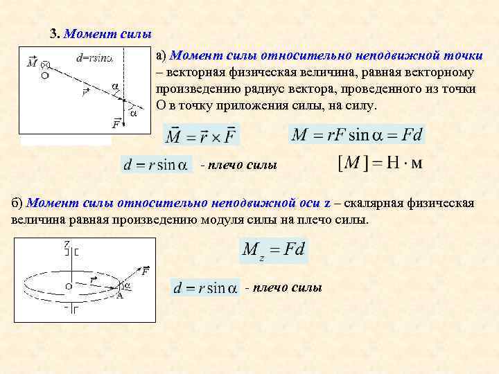 Момент силы через время. Формула момента силы с радиус вектором. Момент силы относительно неподвижной точки. Векторный момент силы относительно т. Момент силы векторное произведение.