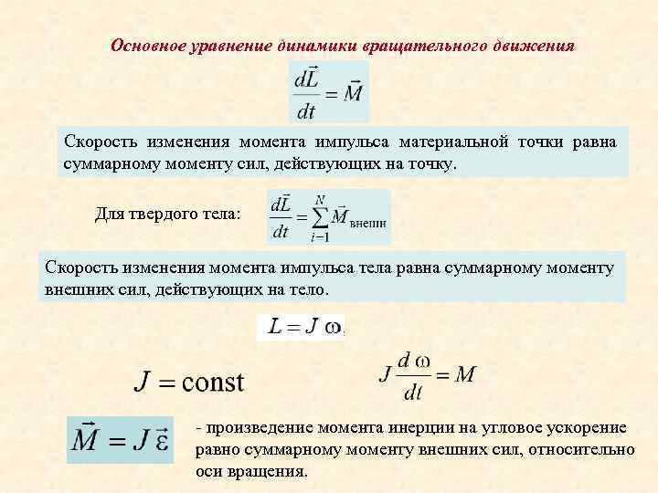 Сила действующая на материальную точку равна