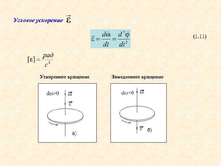 Вычислить угловое ускорение. Угловое ускорение диска формула. Угловое ускорение колеса формула. Угловое ускорение вращения. Угловое ускорение на рисунке.