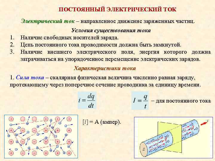 ПОСТОЯННЫЙ ЭЛЕКТРИЧЕСКИЙ ТОК Электрический ток – направленное движение заряженных частиц. 1. 2. 3. Условия