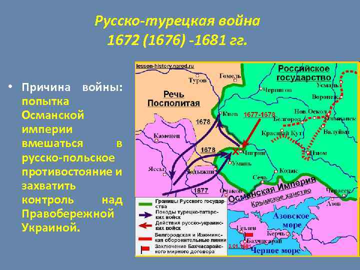 Русско турецкая война 1676 1681 презентация