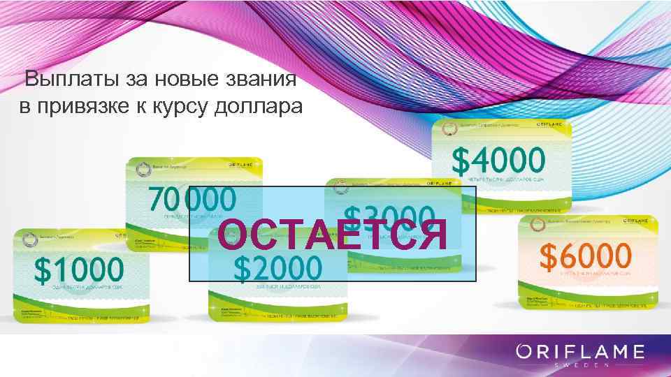 Выплаты за новые звания в привязке к курсу доллара ОСТАЕТСЯ 