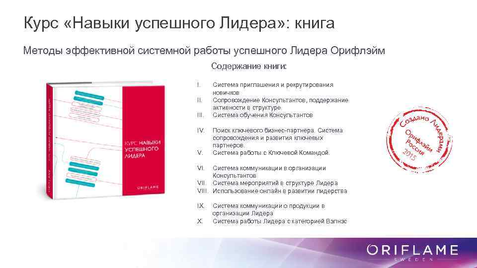 Курс «Навыки успешного Лидера» : книга Методы эффективной системной работы успешного Лидера Орифлэйм Содержание