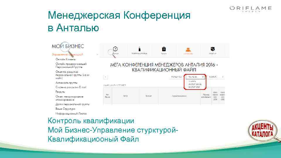 Менеджерская Конференция в Анталью Контроль квалификации Мой Бизнес-Управление стурктурой. Квалификациооный Файл 