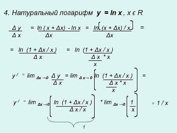 4. Натуральный логарифм y = ln x , x ϵ R Δy Δx =