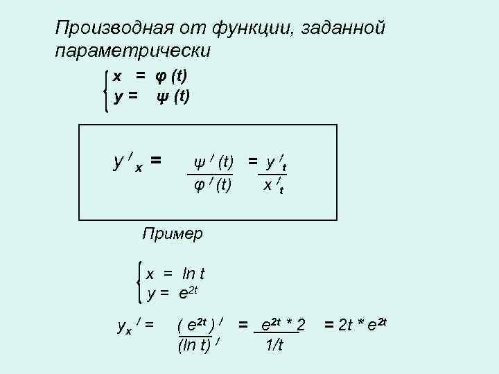 Производная функции задана параметрически