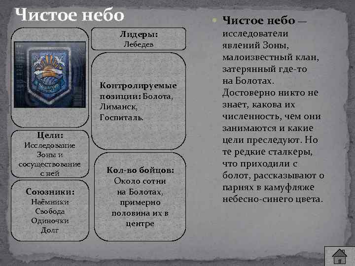 Чистое небо Лидеры: Лебедев Контролируемые позиции: Болота, Лиманск, Госпиталь. Цели: Исследование Зоны и сосуществование