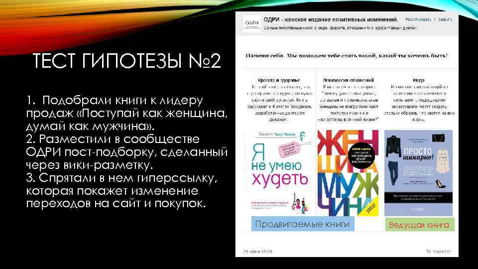 ТЕСТ ГИПОТЕЗЫ № 2 1. Подобрали книги к лидеру продаж «Поступай как женщина, думай