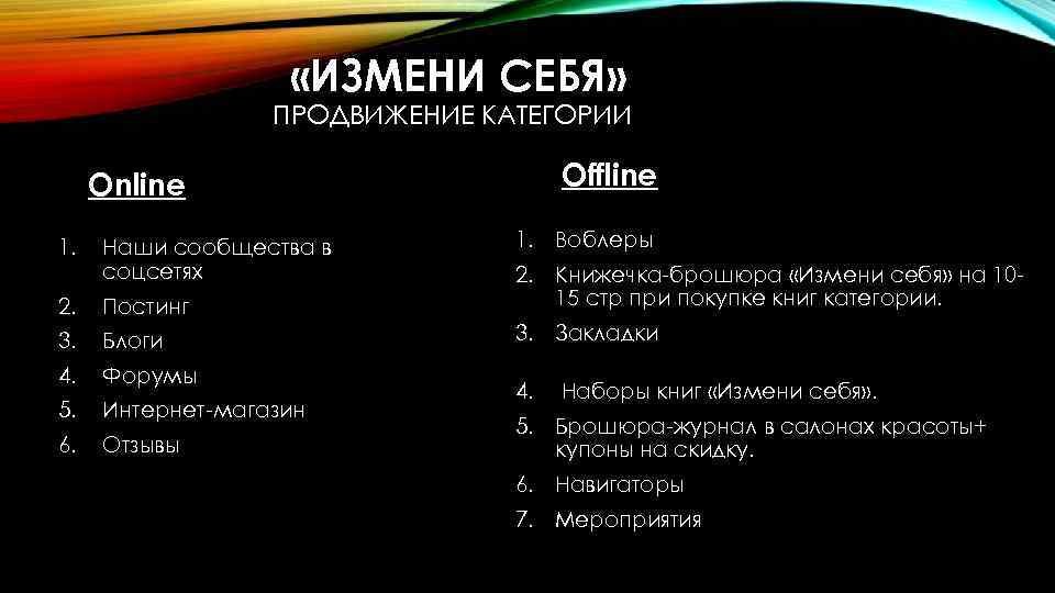  «ИЗМЕНИ СЕБЯ» ПРОДВИЖЕНИЕ КАТЕГОРИИ Offline Online 1. Воблеры 1. Наши сообщества в соцсетях