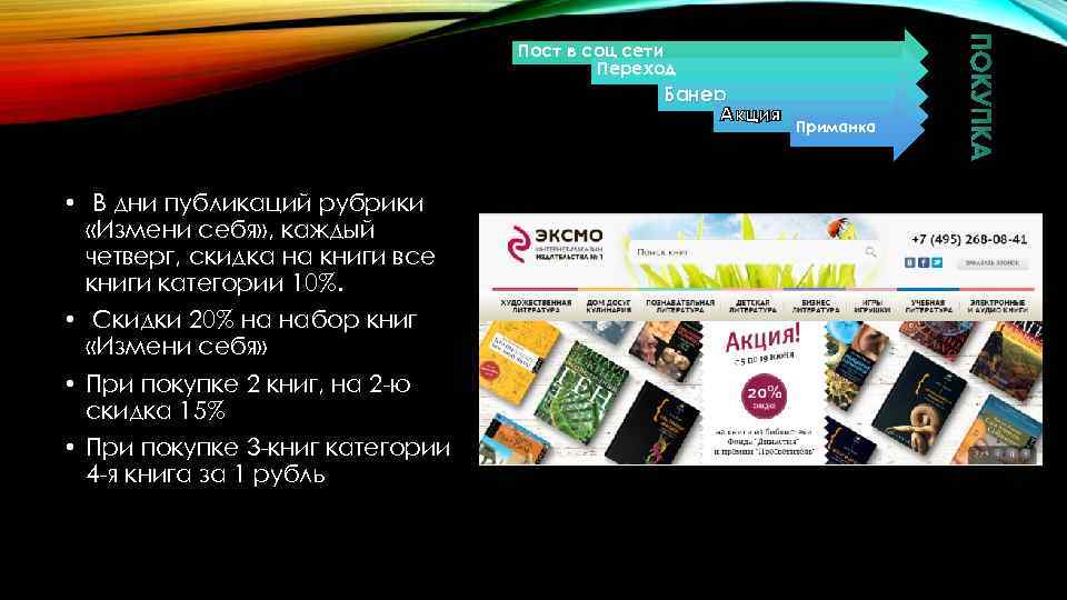 Пост в соц сети Переход Банер Акция • В дни публикаций рубрики «Измени себя»