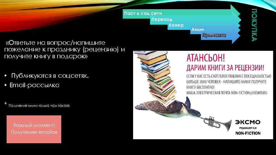 Пост в соц сети Переход Банер Акция Приманка «Ответьте на вопрос/напишите пожелание к празднику