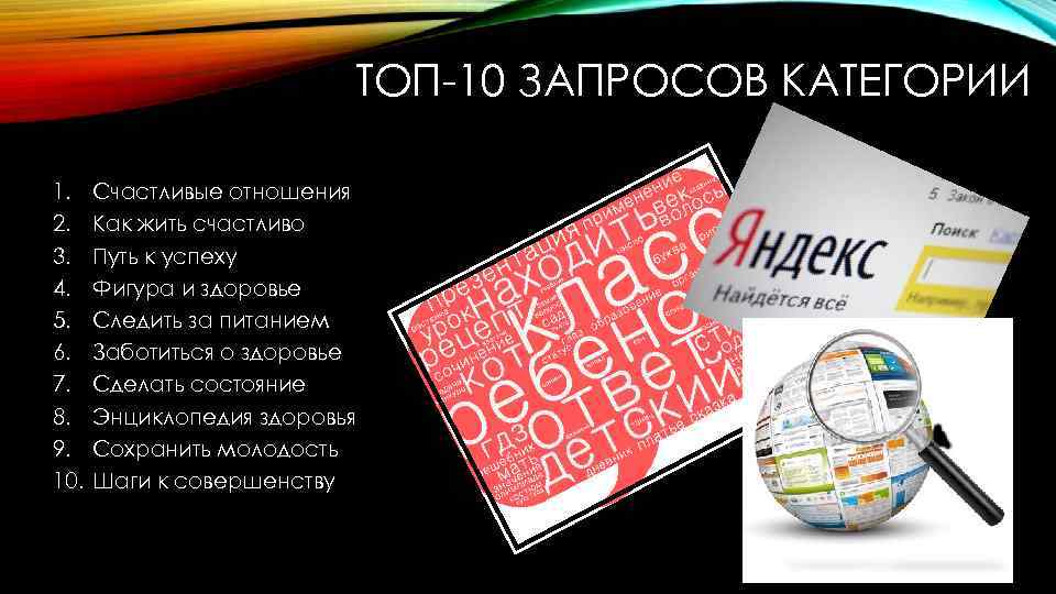 ТОП-10 ЗАПРОСОВ КАТЕГОРИИ 1. 2. 3. 4. 5. 6. 7. 8. 9. 10. Счастливые