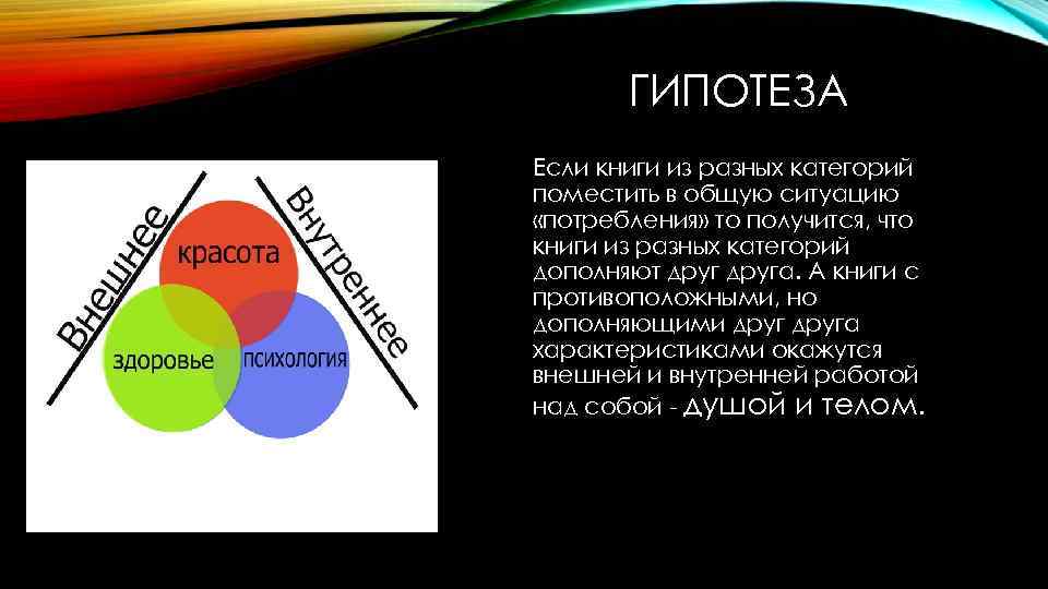 ГИПОТЕЗА Если книги из разных категорий поместить в общую ситуацию «потребления» то получится, что