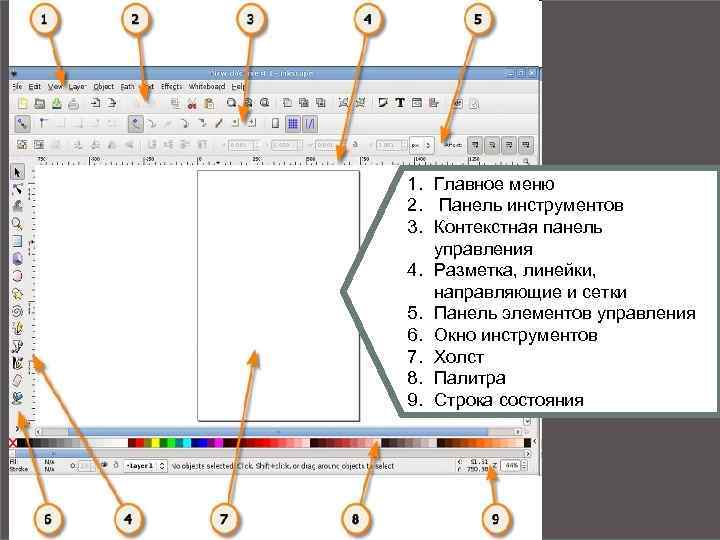 1. Главное меню 2. Панель инструментов 3. Контекстная панель управления 4. Разметка, линейки, направляющие