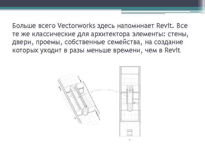 Больше всего Vectorworks здесь напоминает Revit. Все те же классические для архитектора элементы: стены,