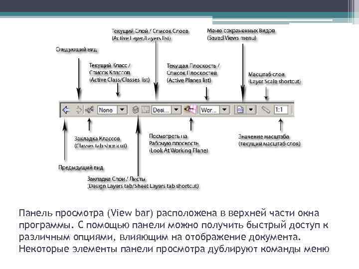 Панель просмотра (View bar) расположена в верхней части окна программы. С помощью панели можно